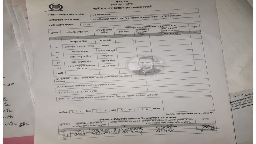 ঝিনাইদহ-৪ (কালিগঞ্জ) আসনে জামায়াত স্বাক্ষরিত ২৩টি ফলাফল শিট জব্দ
