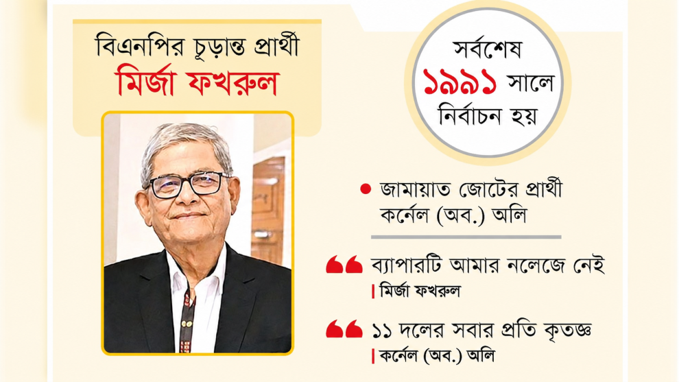 ৩৫ বছর পর ফের প্রতিদ্বন্দ্বিতাপূর্ণ রাষ্ট্রপতি নির্বাচন