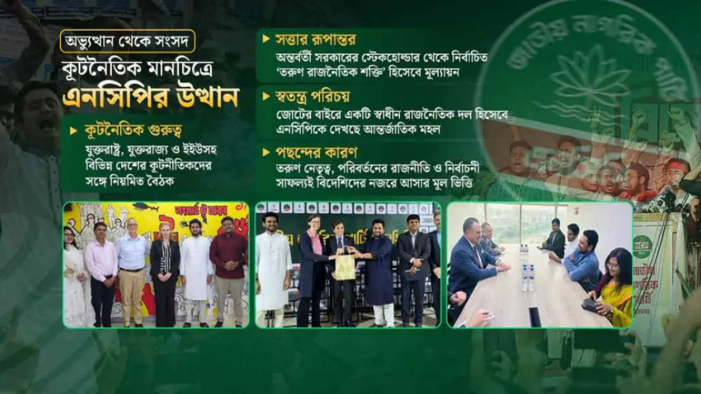 পশ্চিমাদের নজরে এনসিপি কেন?