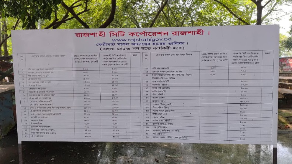 বড়কুঠি ঘাটে অতিরিক্ত মাশুল আদায়ের অভিযোগ, প্রতিবাদে জেলেদের বাধা ও হুমকি